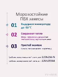 ПВХ завеса для ворот 1,5x2,5м. Готовый комплект